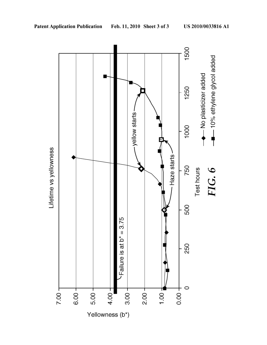 ADHESIVES INHIBITING FORMATION OF ARTIFACTS IN POLYMER BASED OPTICAL ELEMENTS - diagram, schematic, and image 04