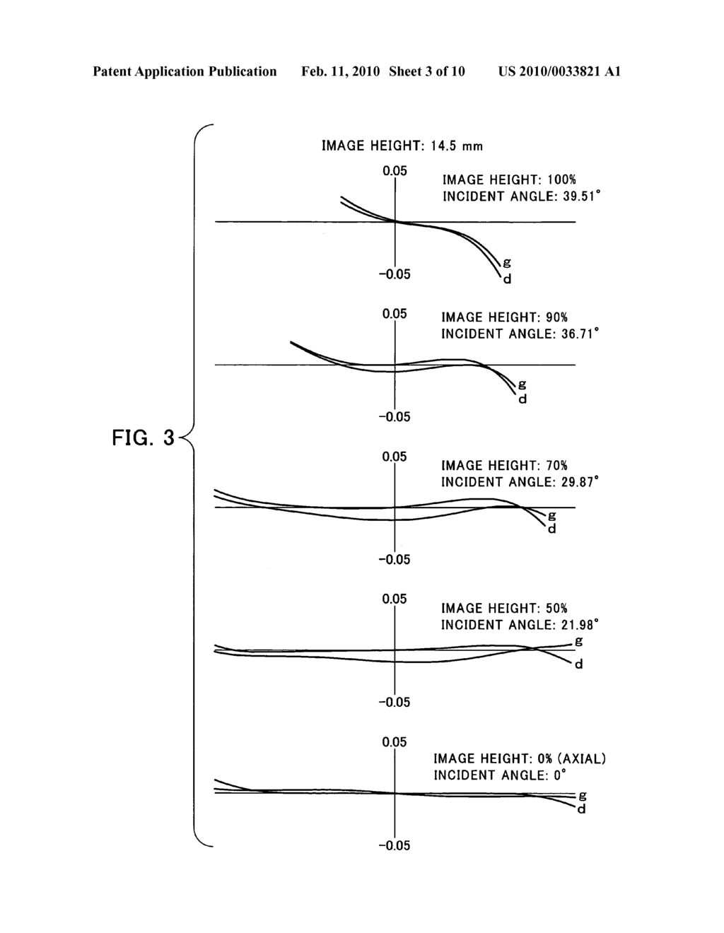 High variable power zoom lens - diagram, schematic, and image 04