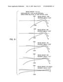 High variable power zoom lens diagram and image