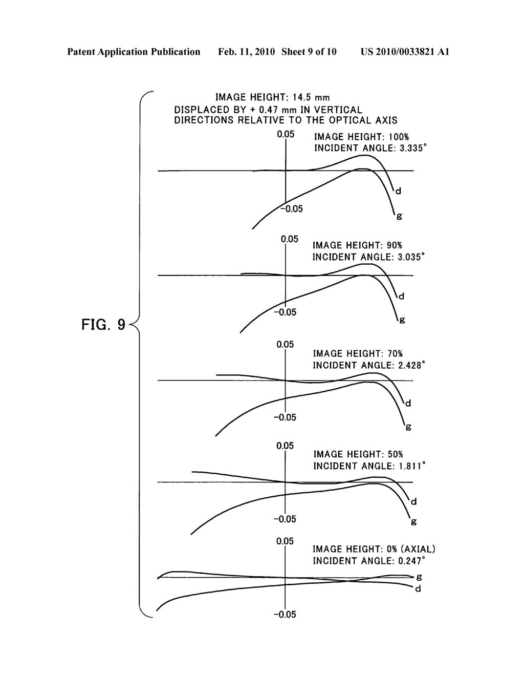 High variable power zoom lens - diagram, schematic, and image 10