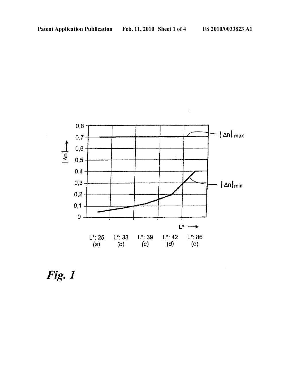 Film, process for the producton thereof and use - diagram, schematic, and image 02