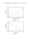 Optical lens displacement systems diagram and image