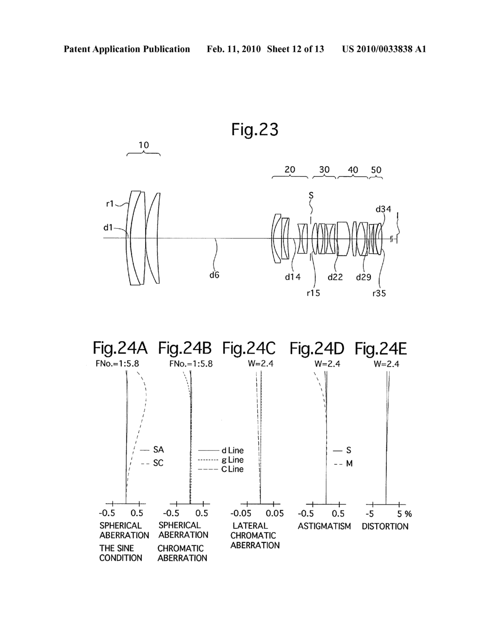 HIGH ZOOM-RATIO ZOOM LENS SYSTEM - diagram, schematic, and image 13