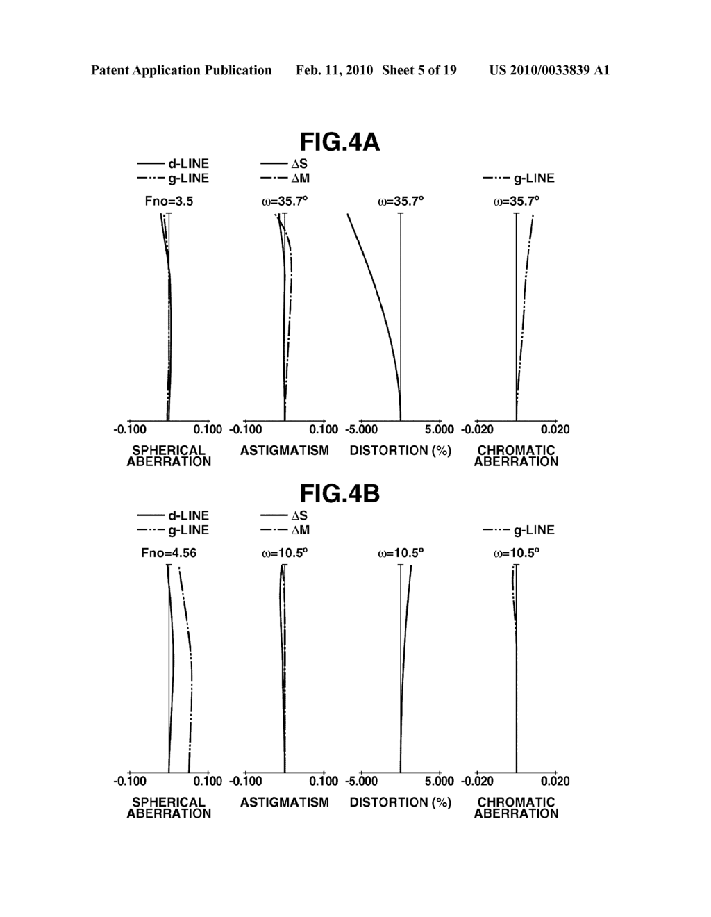 ZOOM LENS AND IMAGE PICKUP APPARATUS HAVING THE SAME - diagram, schematic, and image 06