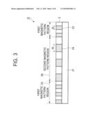 METHODS OF FORMING AND READING SERVO TRACK AND DATA STORAGE APPARATUS diagram and image