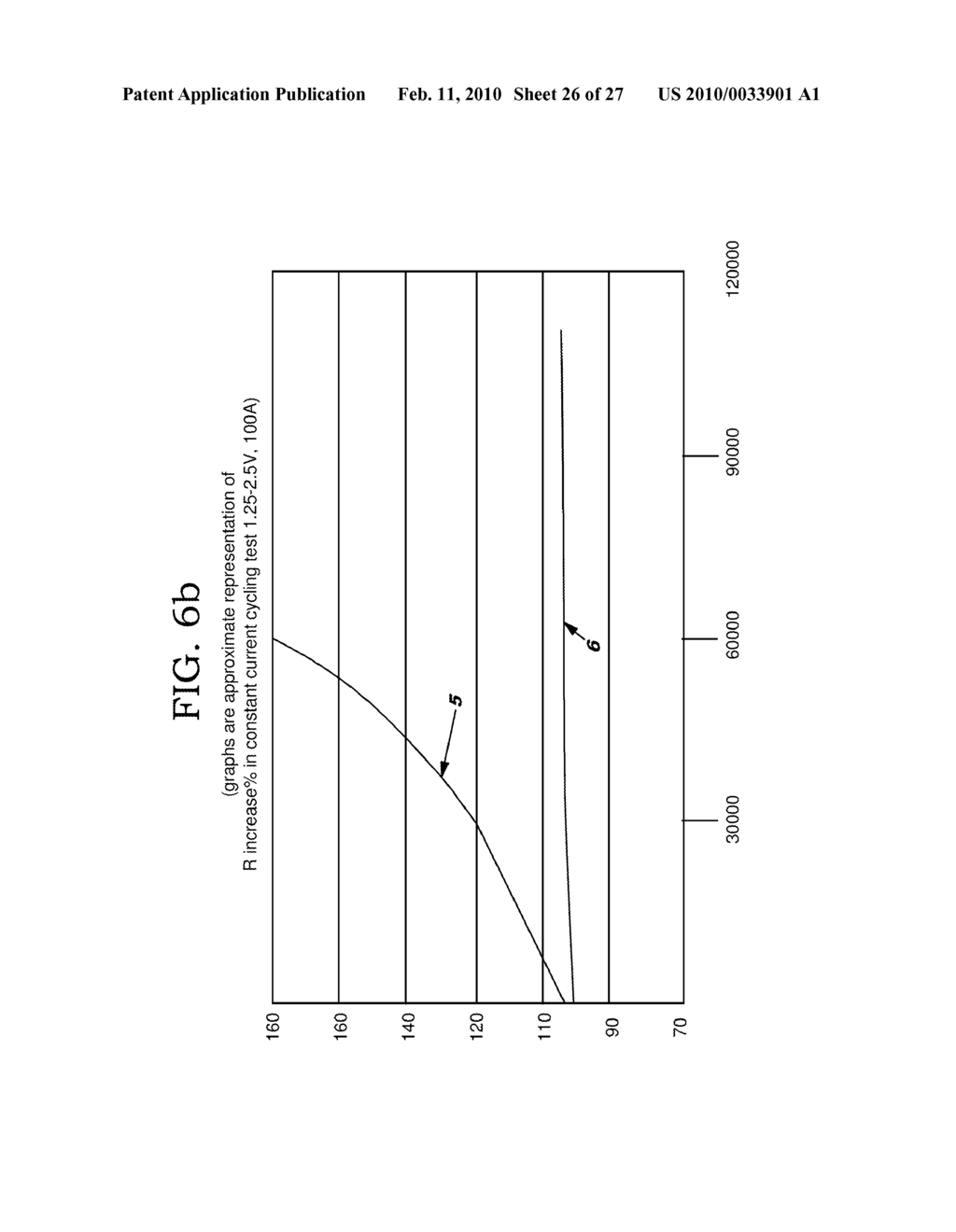 Dry-particle based adhesive electrode and methods of making same - diagram, schematic, and image 27