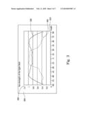 Backlight Module and Light Emitting Diode Module Thereof diagram and image