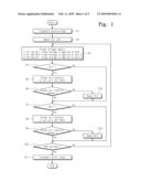 ERASE METHOD AND NON-VOLATILE SEMICONDUCTOR MEMORY diagram and image