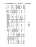 METHOD FOR DRIVING NONVOLATILE SEMICONDUCTOR MEMORY DEVICE diagram and image