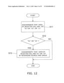 METHOD FOR DRIVING NONVOLATILE SEMICONDUCTOR MEMORY DEVICE diagram and image