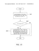 METHOD FOR DRIVING NONVOLATILE SEMICONDUCTOR MEMORY DEVICE diagram and image