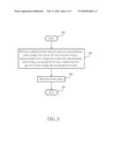 OPTICAL STORAGE APPARATUS AND CONTROL CHIP FOR ACCESSING AN OPTICAL DISC AND METHOD THEREOF diagram and image