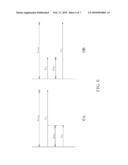 OPTICAL STORAGE APPARATUS AND CONTROL CHIP FOR ACCESSING AN OPTICAL DISC AND METHOD THEREOF diagram and image