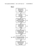 METHOD AND NETWORK CONTROL UNIT FOR DEACTIVATING A NETWORK COMPONENT diagram and image