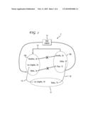 Reliability as an Interdomain Service diagram and image