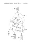 Reliability as an Interdomain Service diagram and image