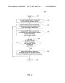 METHOD AND APPARATUS FOR RESIZING A TRUNK IN A NETWORK diagram and image