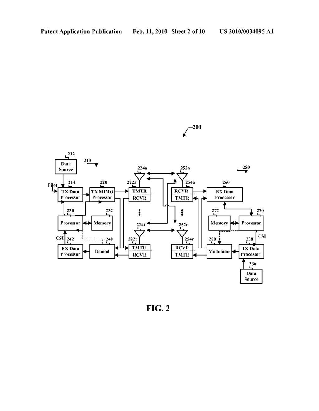 PROCESSING POLLING REQUESTS FROM RADIO LINK CONTROL PEERS - diagram, schematic, and image 03