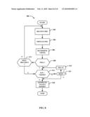 PROCESSING POLLING REQUESTS FROM RADIO LINK CONTROL PEERS diagram and image