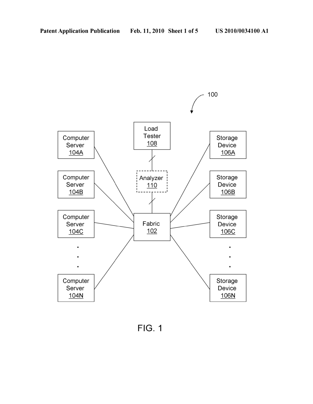 NETWORK LOAD TESTER WITH REAL-TIME DETECTION AND RECORDING - diagram, schematic, and image 02