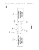 THROUGHPUT-BASED RATE ADAPTATION FOR WIRELESS TRANSMISSIONS diagram and image