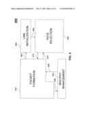 THROUGHPUT-BASED RATE ADAPTATION FOR WIRELESS TRANSMISSIONS diagram and image