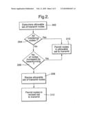 OPTIMISING COMMUNICATION LINKS diagram and image