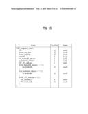 METHOD FOR MAPPING SIGNALING INFORMATION TO ANNOUNCEMENT INFORMATION AND BROADCAST RECEIVER diagram and image