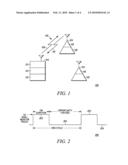 METHOD AND APPARATUS FOR ADJUSTING AN ON DURATION IN A DISCONTINUOUS RECEIVE TRANSMISSION MODE diagram and image