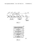 METHOD AND APPARATUS FOR ADJUSTING AN ON DURATION IN A DISCONTINUOUS RECEIVE TRANSMISSION MODE diagram and image