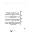 METHOD AND APPARATUS FOR ADJUSTING AN ON DURATION IN A DISCONTINUOUS RECEIVE TRANSMISSION MODE diagram and image