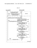 METHOD FOR RECEIVING PACKET IN MOBILE COMMUNICATION SYSTEM diagram and image