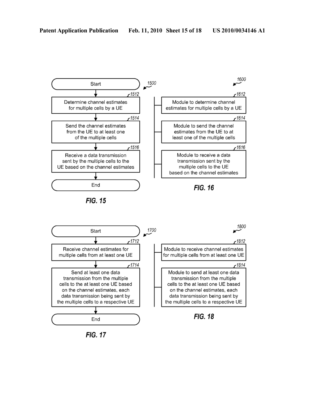 METHOD AND APPARATUS FOR SUPPORTING MULTI-USER AND SINGLE-USER MIMO IN A WIRELESS COMMUNICATION SYSTEM - diagram, schematic, and image 16