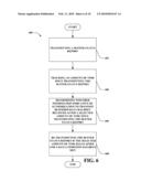 SYSTEMS, METHODS AND APPARATUS FOR FACILITATING BUFFER STATUS REPORT ROBUSTNESS diagram and image