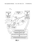 PROCESSING MEASUREMENT GAPS IN A WIRELESS COMMUNICATION SYSTEM diagram and image