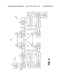 PROCESSING MEASUREMENT GAPS IN A WIRELESS COMMUNICATION SYSTEM diagram and image