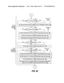 PROCESSING MEASUREMENT GAPS IN A WIRELESS COMMUNICATION SYSTEM diagram and image