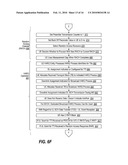 PROCESSING MEASUREMENT GAPS IN A WIRELESS COMMUNICATION SYSTEM diagram and image