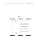 SENSOR NETWORK MEDIUM ACCESS CONTROL (MAC) SYSTEM FOR MULTIHOP COMMUNICATION diagram and image