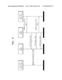 SENSOR NETWORK MEDIUM ACCESS CONTROL (MAC) SYSTEM FOR MULTIHOP COMMUNICATION diagram and image