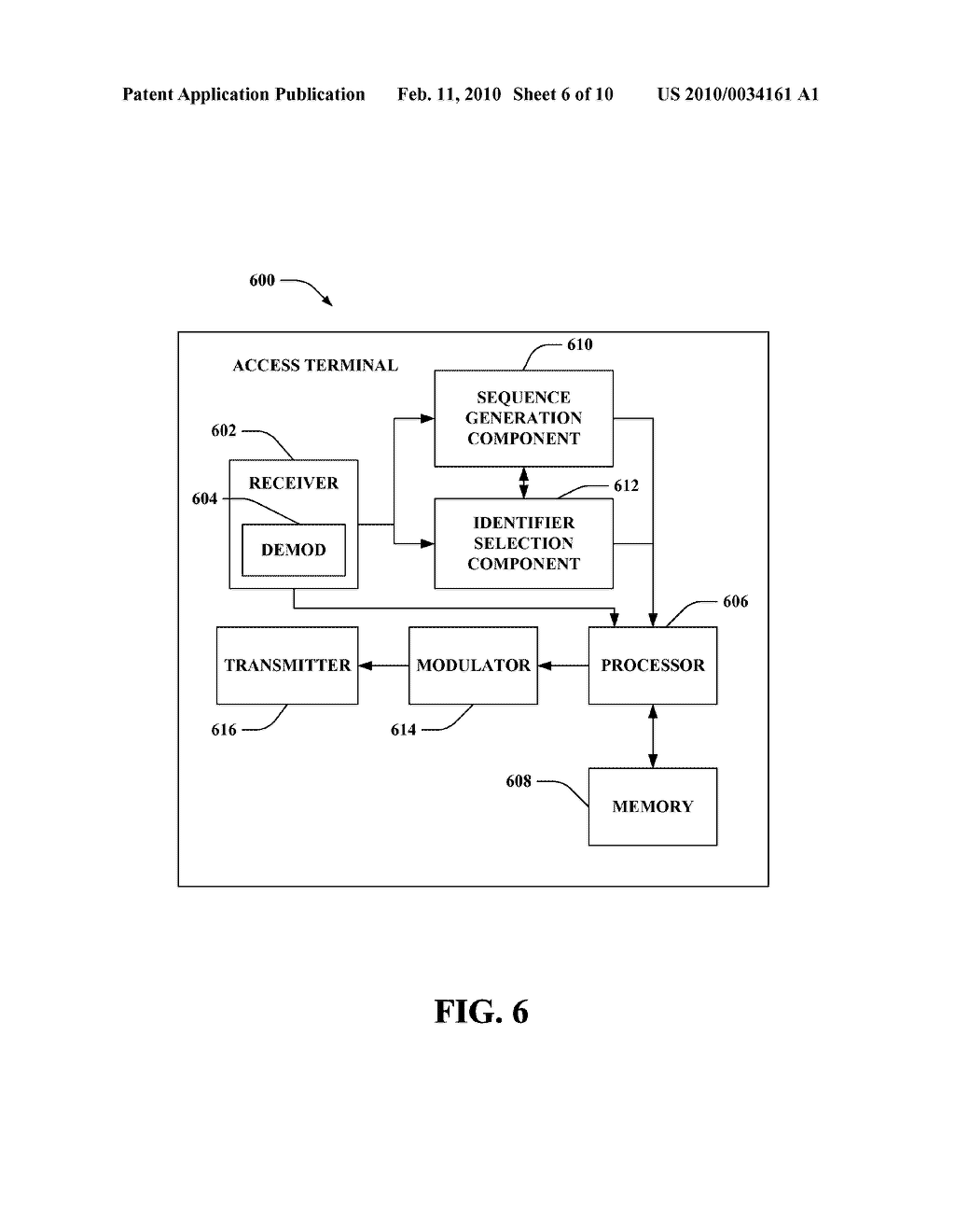 RNTI-DEPENDENT SCRAMBLING SEQUENCE INITIALIZATION - diagram, schematic, and image 07