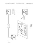 PACKET DATA CONVERGENCE PROTOCAL END OF HANDOVER INDICATION diagram and image