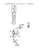 PACKET DATA CONVERGENCE PROTOCAL END OF HANDOVER INDICATION diagram and image