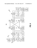 PACKET DATA CONVERGENCE PROTOCAL END OF HANDOVER INDICATION diagram and image