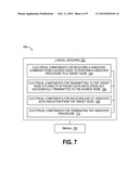 PACKET DATA CONVERGENCE PROTOCAL END OF HANDOVER INDICATION diagram and image