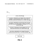 PACKET DATA CONVERGENCE PROTOCAL END OF HANDOVER INDICATION diagram and image