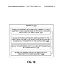 PACKET DATA CONVERGENCE PROTOCAL END OF HANDOVER INDICATION diagram and image