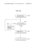 Network Node and Mobile Terminal diagram and image