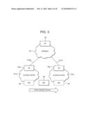 Network Node and Mobile Terminal diagram and image