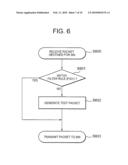 Network Node and Mobile Terminal diagram and image